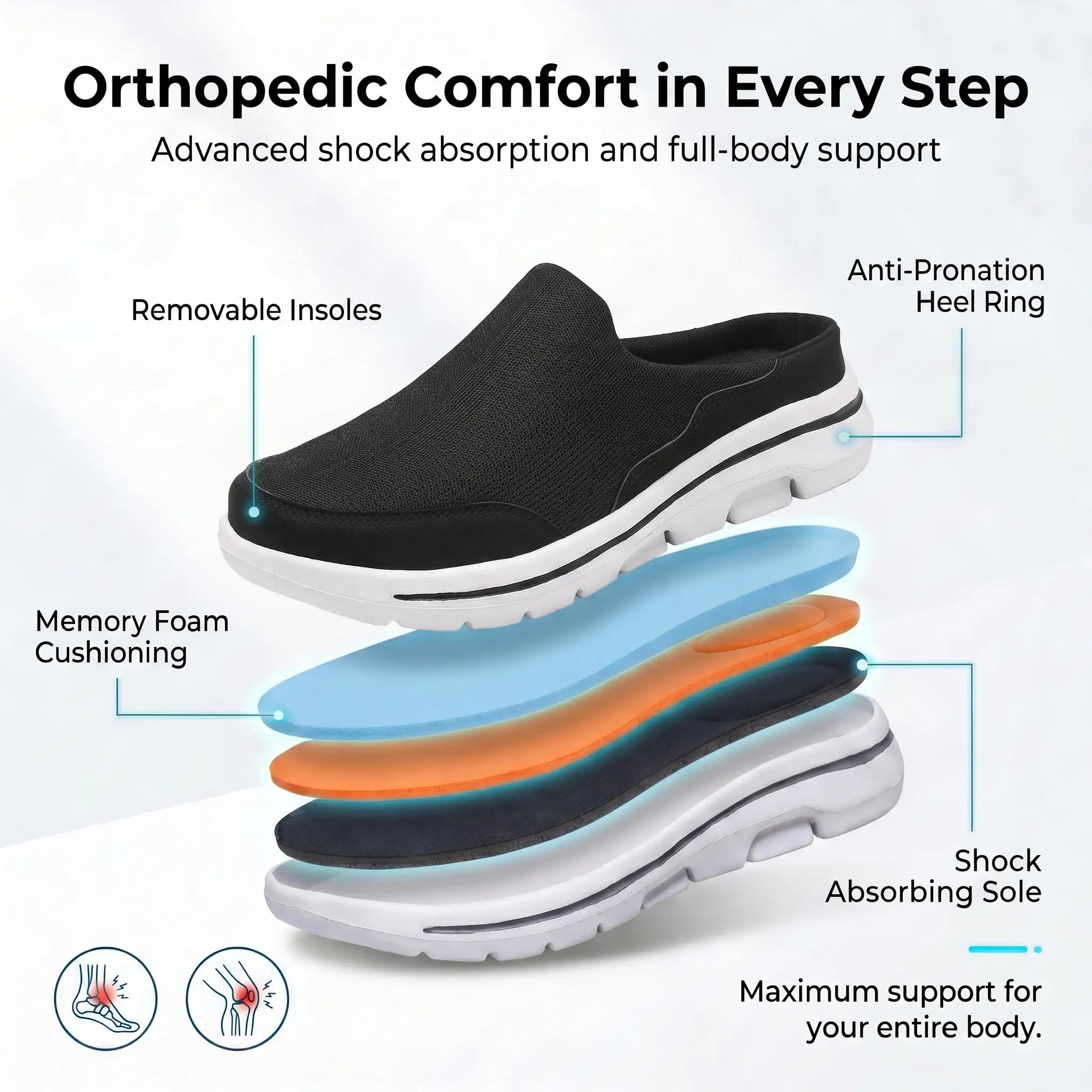 Men's slip-on arch support shoe — close-up of the trim and finish
